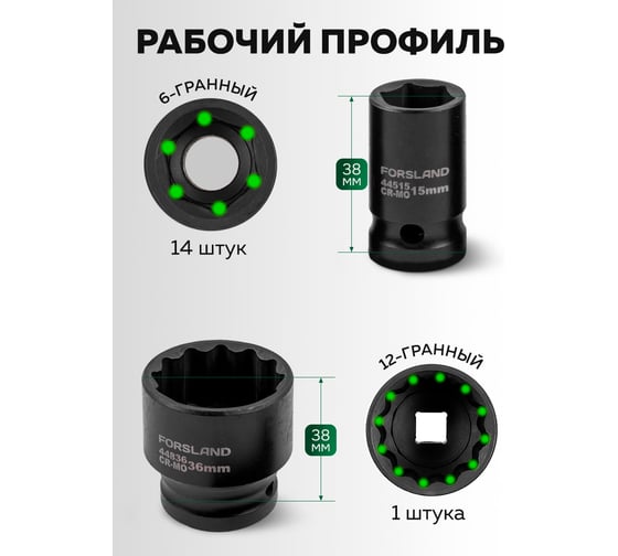 Набор головок ударных глубоких Forsland 16 предметов 1/2DR 12 граней Forsland-4177-5MPB(65466)