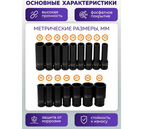 Набор головок ударных глубоких MEGATOOLS 16 предметов 1/2 6 граней MT-4167-5MPB(65461)