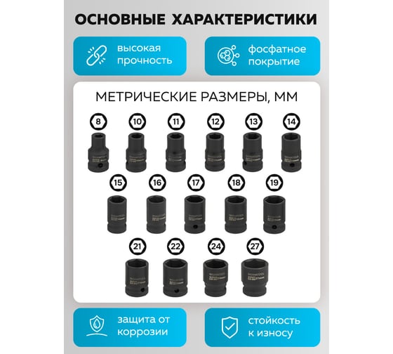 Набор головок ударных SIGMATOOL 16 предметов 1/2 6 граней Sigmatool-4179-5MPB(65464)