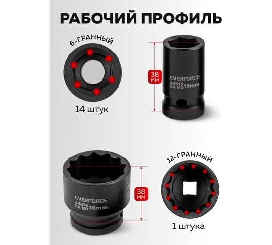 Набор головок ударных глубоких EVERFORCE 16 предметов 1/2 EF-4177-5MPB(65465)