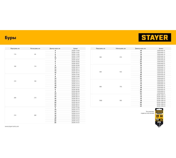 Бур STAYER Hercules-4Х 5x160 мм, SDS-plus 29290-160-05