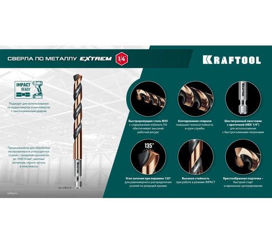 Сверло по металлу для винтовертов и шуруповертов KRAFTOOL Impact Ready НЕХ-1/4, 8.0x117 мм 29652-8