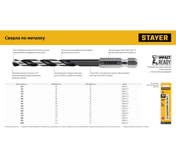Сверло по металлу для винтовертов и шуруповертов STAYER Impact Ready НЕХ-1/4, 9.0x125 мм 29603-9