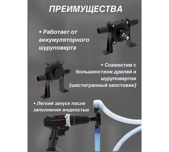 Насадка-насос на дрель/шуруповерт АльфаДиск для перекачки жидкостей (портативный насос) 543422