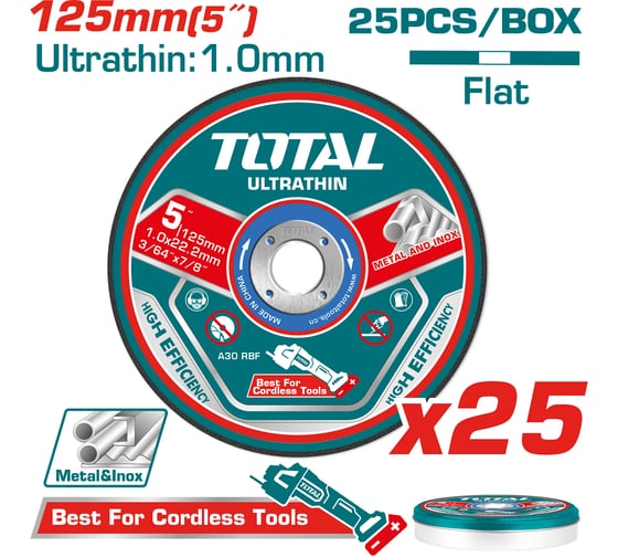 Диск по металлу 125мм TOTAL TAC21012525