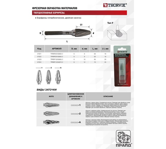 Бор-фреза твердосплавная гиперболическая Thorvik TRRBF10200665-2 тип F, 10 мм, двойная насечка, в боксе 057023