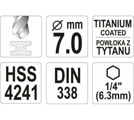 Сверло YATO по мет. HSS-TiN 7,0мм с хвост HEX YT-44766 3624024766092 1