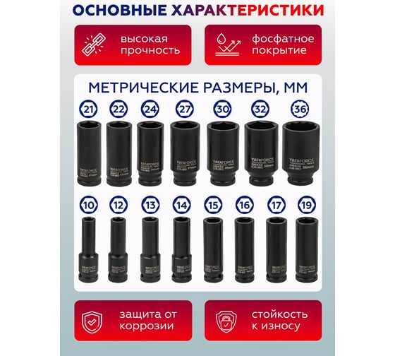Набор головок глубоких ударных YATAFORCE 16 предметов 1/2 YF-4177-5MPB(64730)