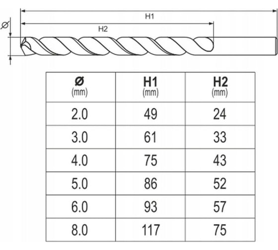 Набор сверл по металлу 6 предметов 2,3,4,5,6,8 мм YATO YT-41602