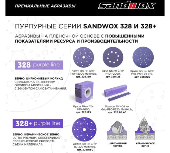Диск шлифовальный на пленочной основе SANDWOX 328 PLUS Purple Ceramic Multi holes (150мм, Р240, 50шт) 328P.150.240.LC