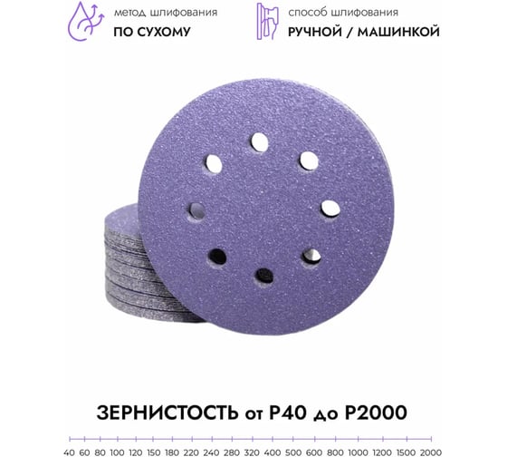 Круг шлифовальный абразивный CERAMAX PURPLE PAPER 125 мм, 8 отверстий, P40, 50 шт 1CRX1572