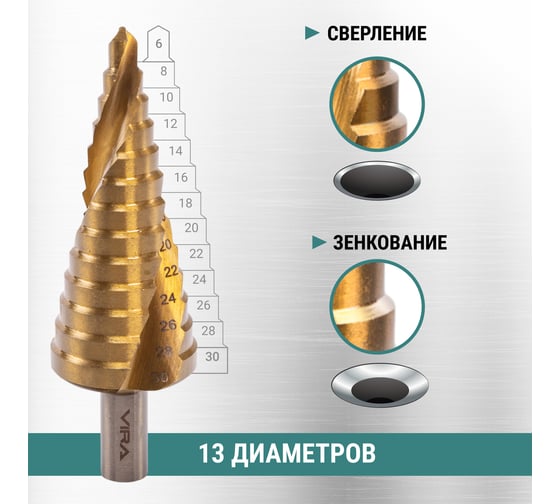 Сверло ступенчатое спиральное по металлу VIRA TiN HSS 4241 с трехгранным хвостовиком 6-30 мм 551631