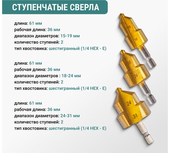 Набор ступенчатых сверл VIRA для полипропиленовых труб 15-19 18-24 24-31 мм шестигранный хвостовик 551403
