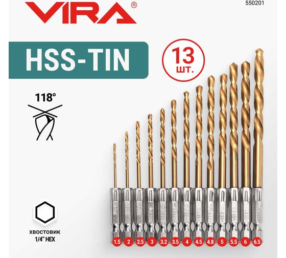 Набор сверл по металлу VIRA 1.5-6.5 мм Р6М5К5 13 шт 550202