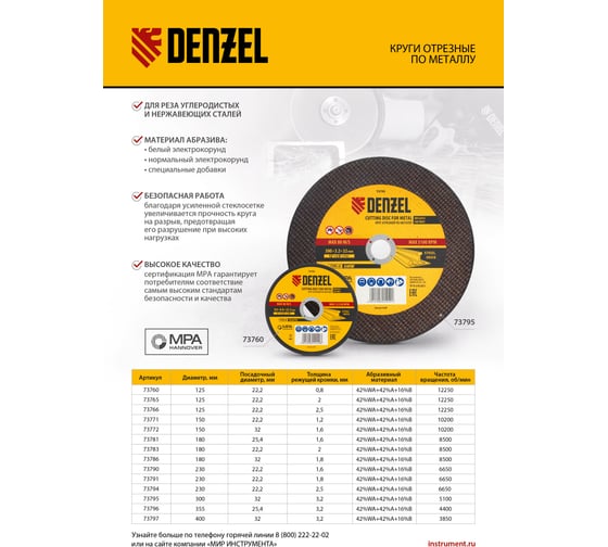 Круг отрезной по металлу DENZEL 355x3.2x25.4 мм, A30TBF 73796