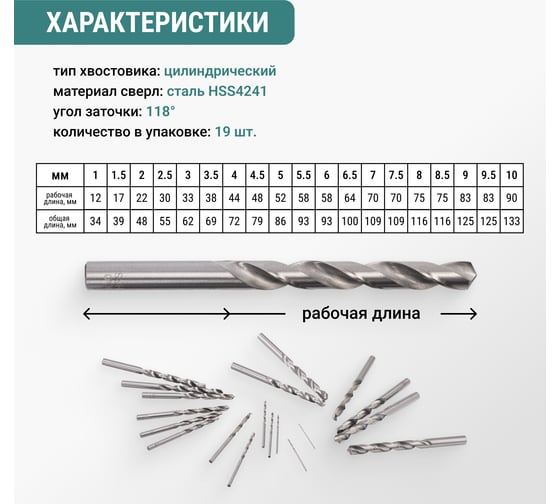 Набор сверл по металлу VIRA 1-10 мм HSS 19 шт 550203