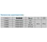 Муфта соединительная M1/4 HOEGERT TECHNIK HT4R802 3