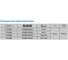 Муфта соединительная M12.5 мм HOEGERT TECHNIK HT4R804 2
