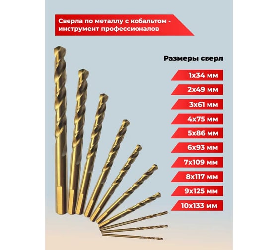 Набор сверл по металлу HIMBOLT с кобальтом 5% 1-10 мм 10 шт. (бокс) HB300