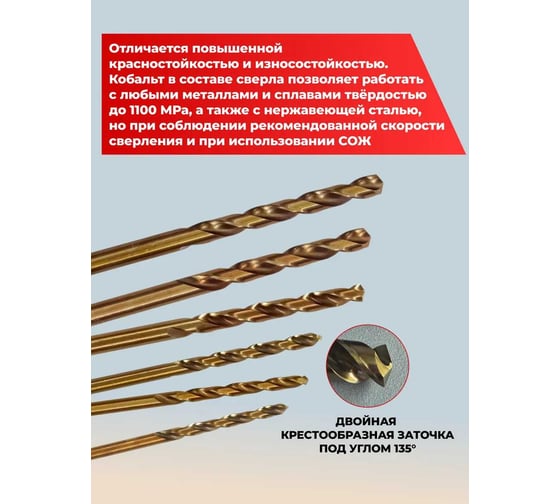 Набор сверл по металлу HIMBOLT с кобальтом 5% 2-8 мм 6 шт. (бокс) HB301