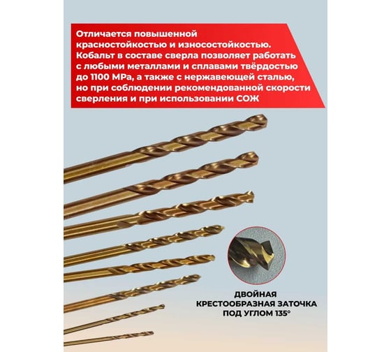Набор сверл по металлу HIMBOLT с кобальтом 5% 2-8 мм 13 шт. (бокс) HB302