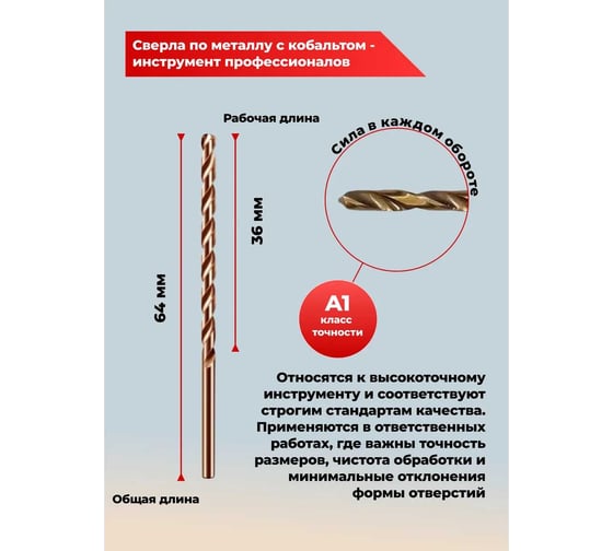 Сверло по металлу HIMBOLT 3,1 мм кобальтовое P6M5K5 (5 шт) HB408ф5