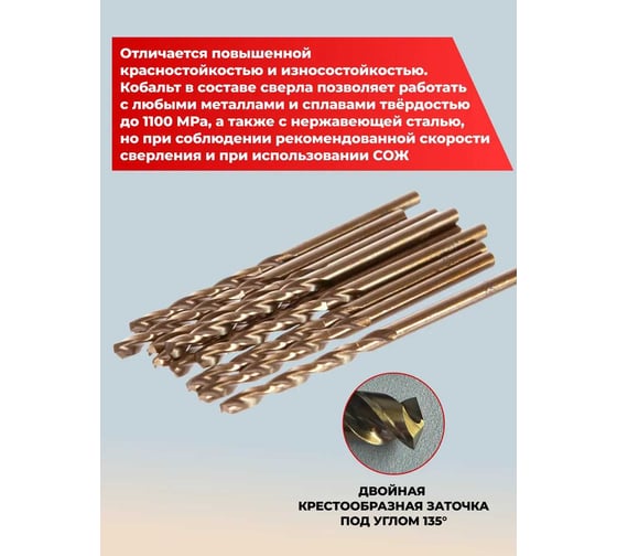 Сверло по металлу HIMBOLT 3,0 мм кобальтовое P6M5K5 (20 шт) HB407ф20