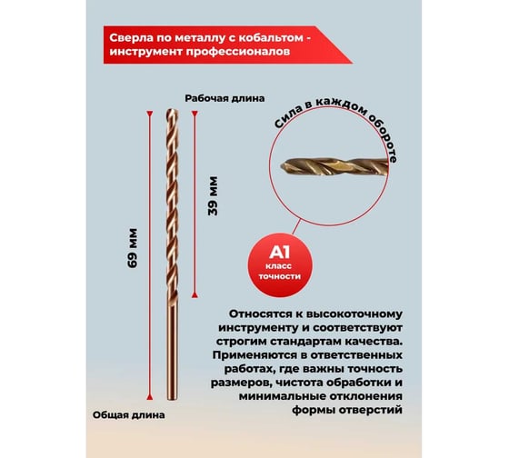 Сверло по металлу HIMBOLT 3.5 мм кобальтовое P6M5K5 (50 шт) HB412ф50