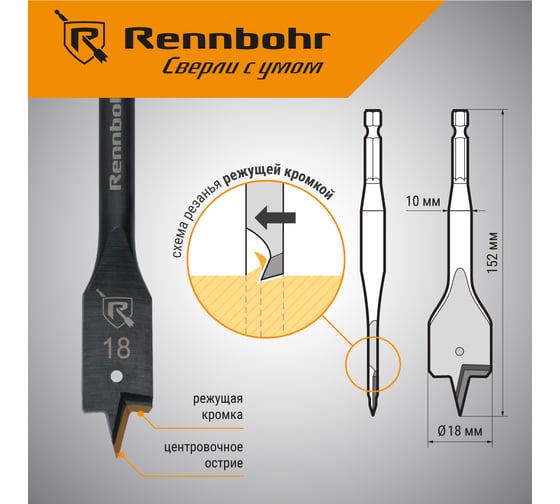 Сверло по дереву перовое Rennbohr Turbo 18x152 мм 759018