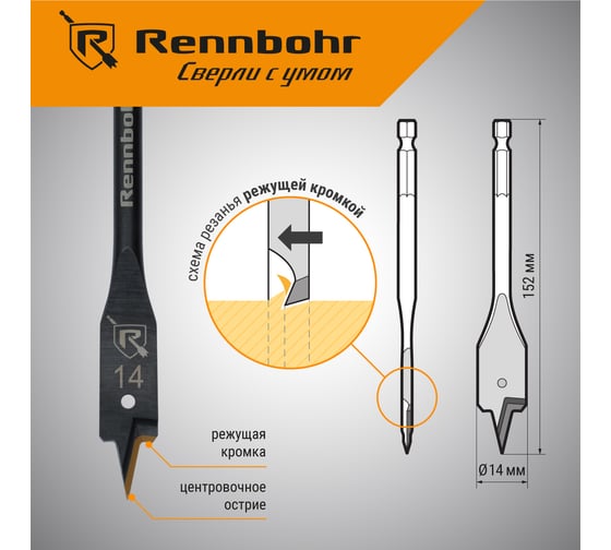Сверло по дереву перовое Rennbohr Turbo 14x152 мм 759014