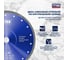 Круг алмазный по камню для сухой и влажной резки Tytan Professional 230x2x22.23 мм 277763 6