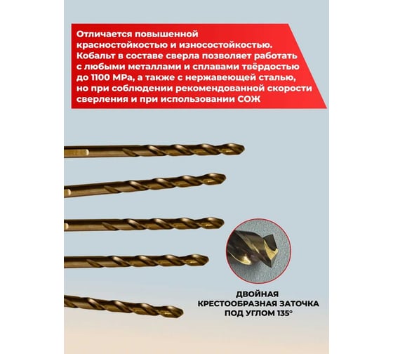 Сверло по металлу HIMBOLT 4.5 мм кобальтовое P6M5K5 (100 шт) HB420ф100