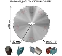 Пильный диск по алюминию и ПВХ HERO 420x32 мм, Z120 40028