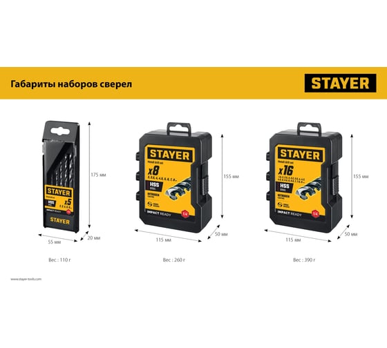 Набор сверл по металлу для винтовертов и шуруповертов STAYER Impact Ready НЕХ-1/4, 5 шт 29603-H5
