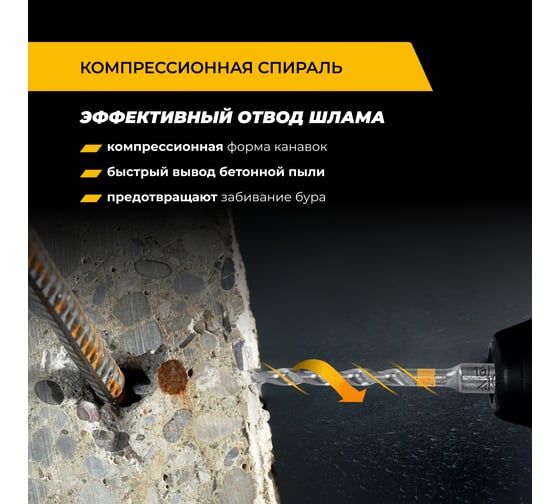 Бур по железобетону для перфоратора RAGE Furious 10х460 мм SDS-Plus Quadro-X 567046