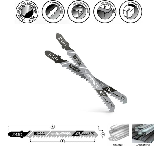 Пилки лобзиковые WOODWORK I=75 W=8 L=100 TP=3,0 TPI=8 по алюминию (листовой 3 - 15мм / труба / профиль < 30 мм) комплект из 5шт JT-127D