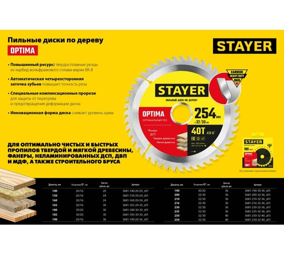 Пильный диск по дереву STAYER Optima 190x20/16 мм, 36Т, оптимальный рез 3681-190-20-36_z01