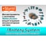 Штанга телескопическая Sturm ! 1BatterySystem CDS2 5