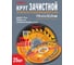 Круг зачистной металл+нерж.сталь I-GROUP 115х6х22.23 мм, 25 шт 311560Г 6