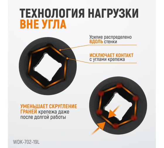 Головка ударная глубокая тонкостенная 6-гранная (19 мм; 1/2") WIEDERKRAFT WDK-702-19L