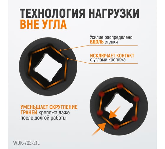 Головка ударная глубокая тонкостенная 6-гранная (21 мм; 1/2") WIEDERKRAFT WDK-702-21L