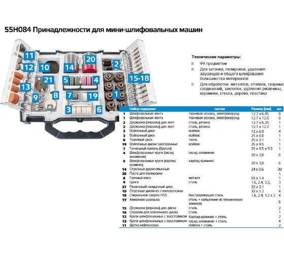 Набор аксессуаров 99 шт GRAPHITE 55H084