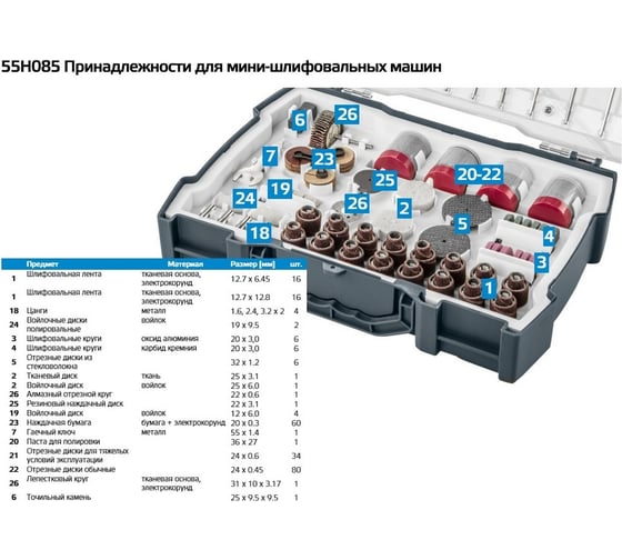 Набор аксессуаров 286 шт GRAPHITE 55H085