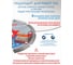 Диск алмазный сегментный I-GROUP 125х2х22.23/20х7 мм, 5 шт 912502Г 8