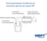 Фитинг латунный NBPT NPLT 06-M6х1 мм, 1шт 70851 2