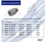 Фитинг латунный NBPT NPMFT 12- M14х1.5, 1шт 77164 4