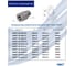 Фитинг латунный NBPT NPMFT 06-M12х1.25, 1шт 76969 4