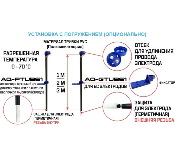 Электрод рH высокотемпературный с ATC AQUA-LAB AQ-PH-HI.T1-ATC