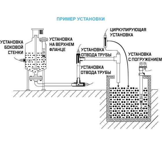Электрод рH высокотемпературный с ATC AQUA-LAB AQ-PH-HI.T1-ATC