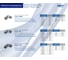 Фитинг латунный резьбовой угловой NBPT JWU-M12х1.5, 1шт 75863 3